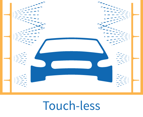 High pressure touchless car wash saluda, gloucester, west point virginia